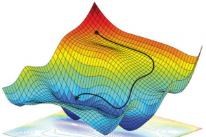 최적화 이론 기초 정리 (Gradient Descent, Newton Method, Gauss-Newton, Levenberg-Marquardt 등)