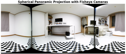 이미지의 구면 투영법 (Spherical Projection) 및 원통 투영볍 (cylindrical projection)